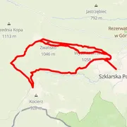 Course map