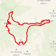 Course map