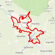 Course map