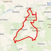 Course map