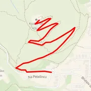 Course map