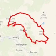 Course map