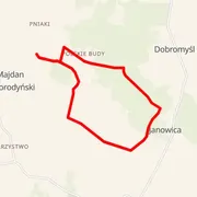 Course map