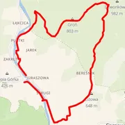 Course map