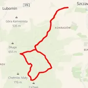 Course map