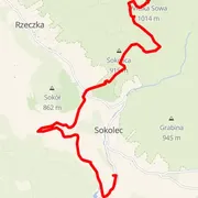Course map