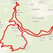 Course map