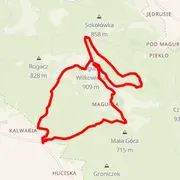 Course map
