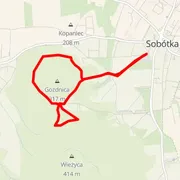 Course map