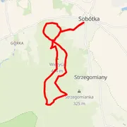 Course map