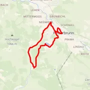 Course map
