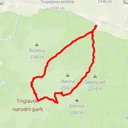 Course map