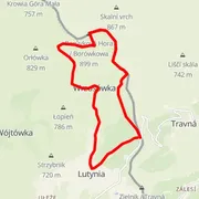 Course map