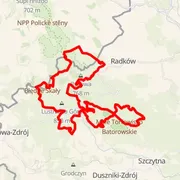 Course map