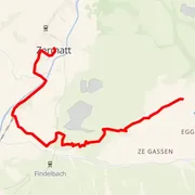 Course map