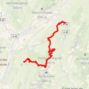 Course map