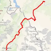 Course map