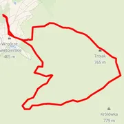 Course map