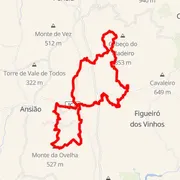 Course map