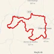 Course map