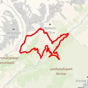 Course map