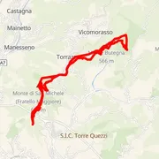 Course map