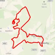 Course map