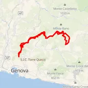 Course map