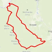 Course map